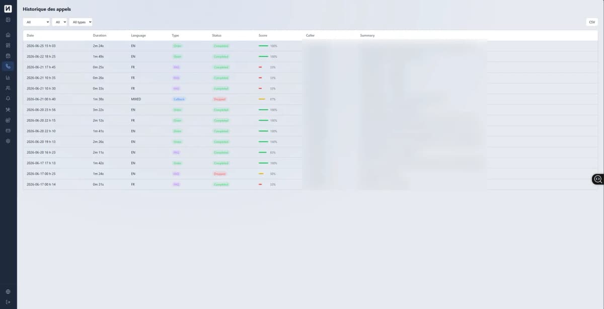 Tableau de bord Nova en production : historique des appels avec langue, type et statut